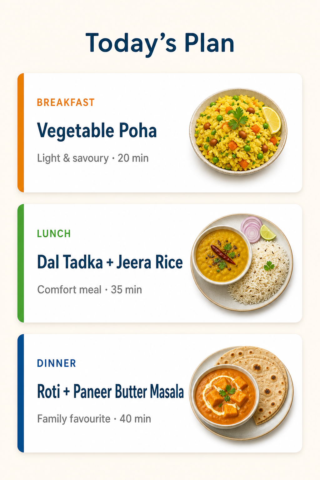 FamilyPlate showing a generated daily meal plan for an Indian family — vegetable poha for breakfast, dal tadka and jeera rice for lunch, roti and paneer butter masala for dinner